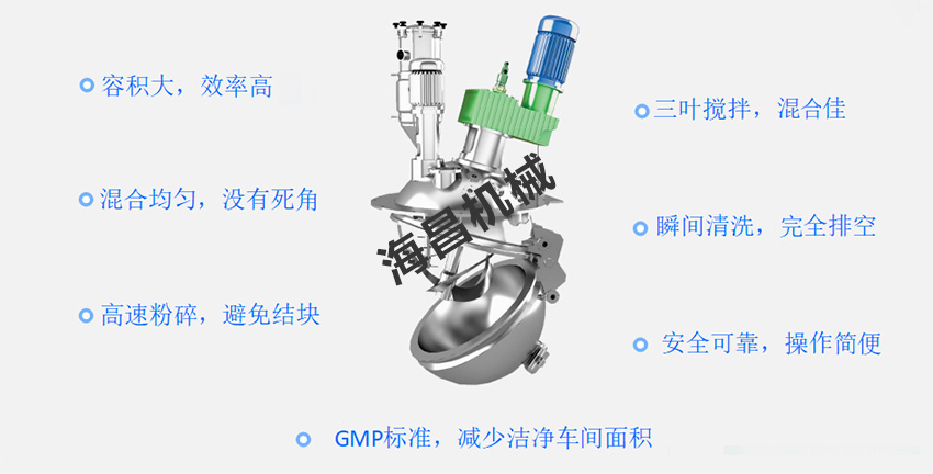 球形干燥设备