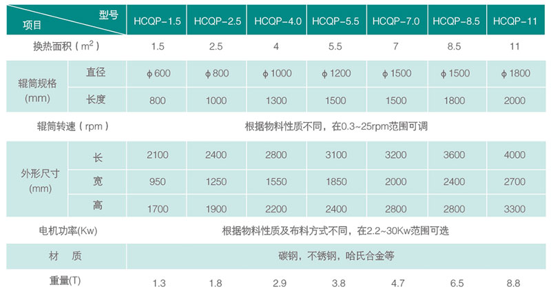 规格技术参数.jpg